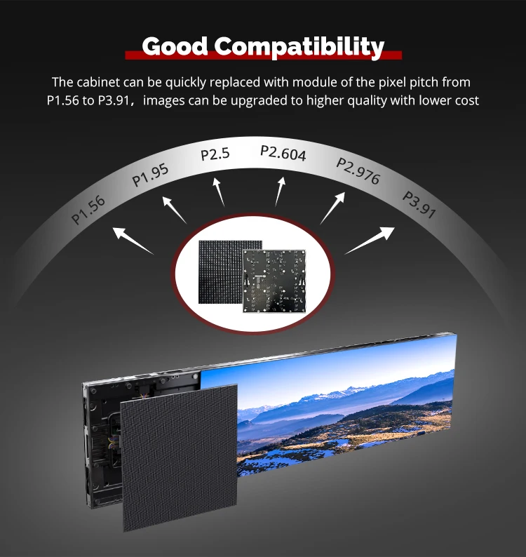 Pixel Pitch 1.9mm 2mm 2.5mm 2.6mm HD 4K Indoor LED Video Wall Portable High Resolution LED Panel Display Screen For TV Studio