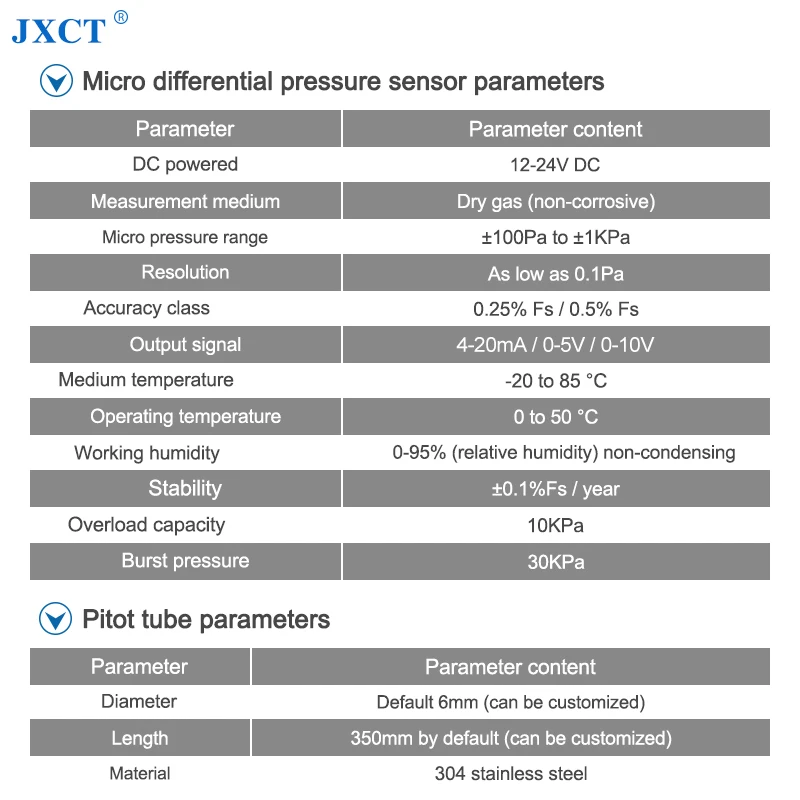 Pitot Tube Flow Rate Transmitter High Precision Micro Differential Pressure Transmitter
