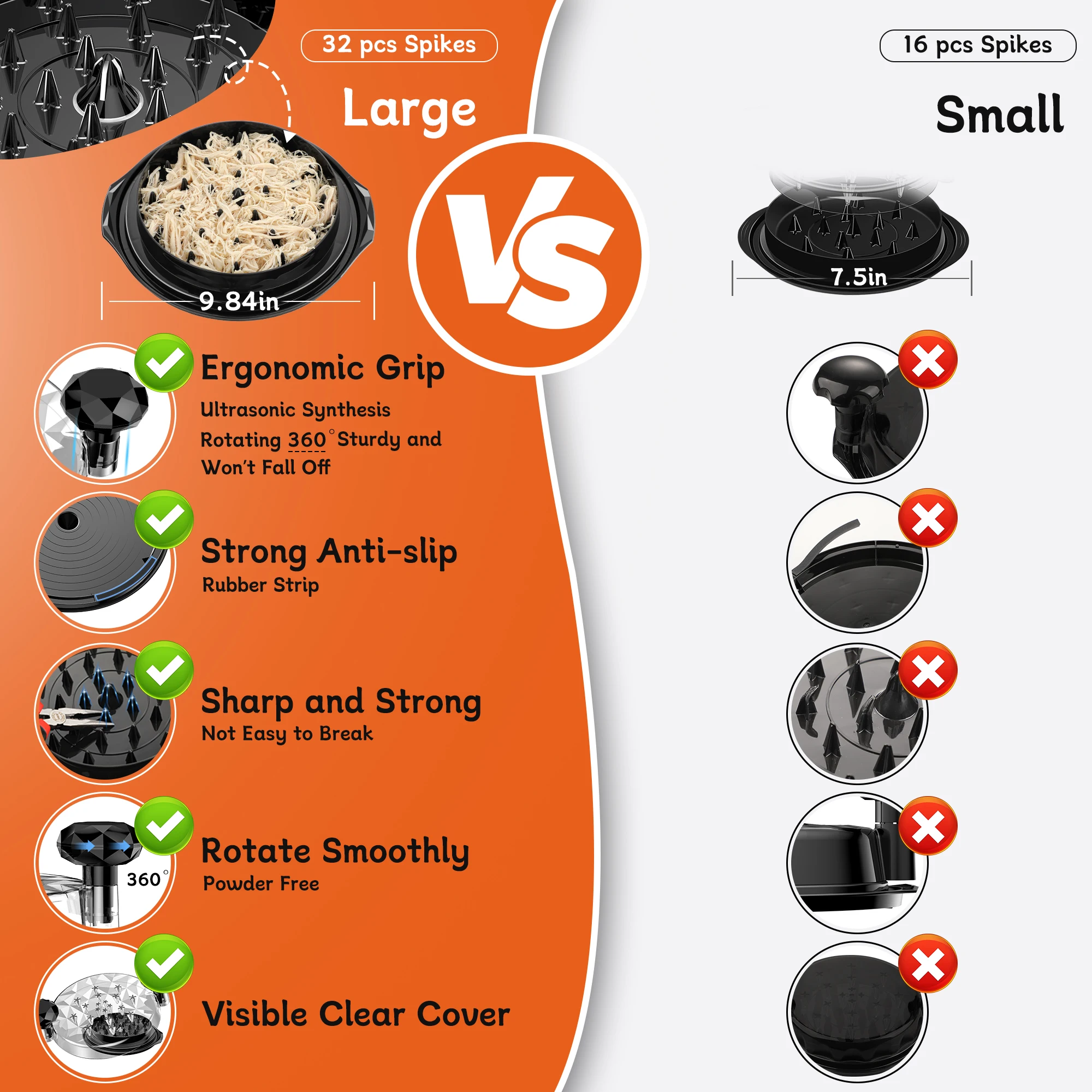 9.84 Inch Meat Grinders Machine Chicken Shredder BPA Free Chicken Shredder Large Chicken Breast Shredder Too