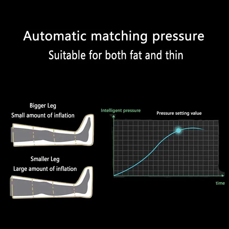 New product Pressotherapy Machine for Leg 4 Chambers Air Compression Recovery Boots for Wholesales