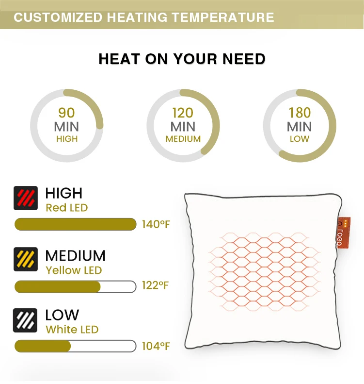 Best Gift 5V smart lamb wool usb graphene battery powered heating pillow electric heating seat cushion