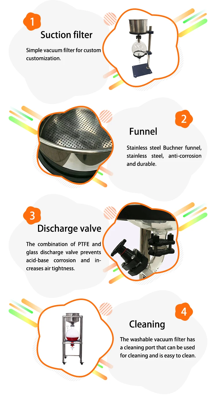 Beat price Laboratory oil vacuum filter chemistry filtration apparatus with pumps chemical industry filter