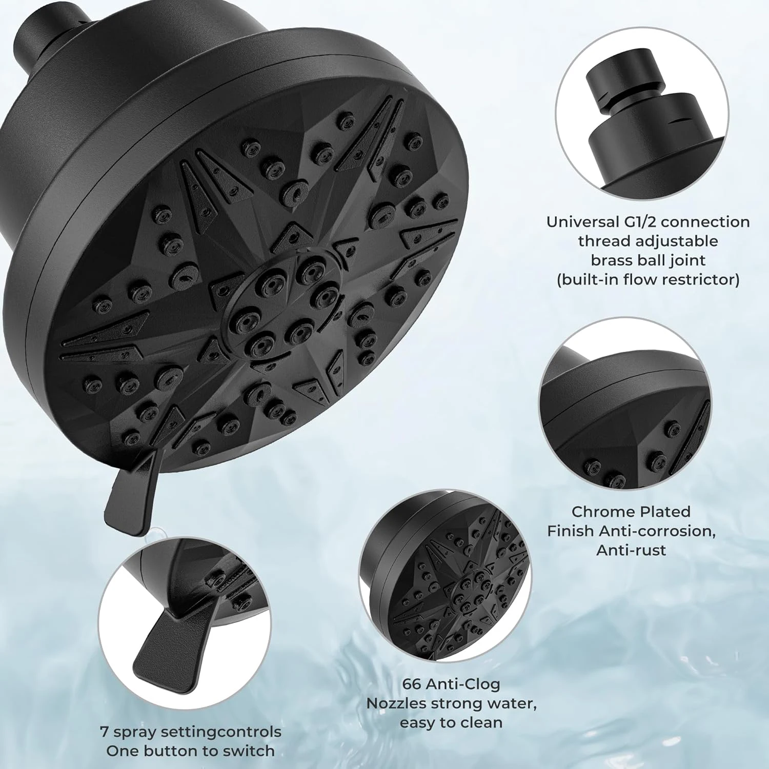 Shower head Vitamin C Function Shower filter hot seller 20 stages high flow powerful fixed spa water shower filter head