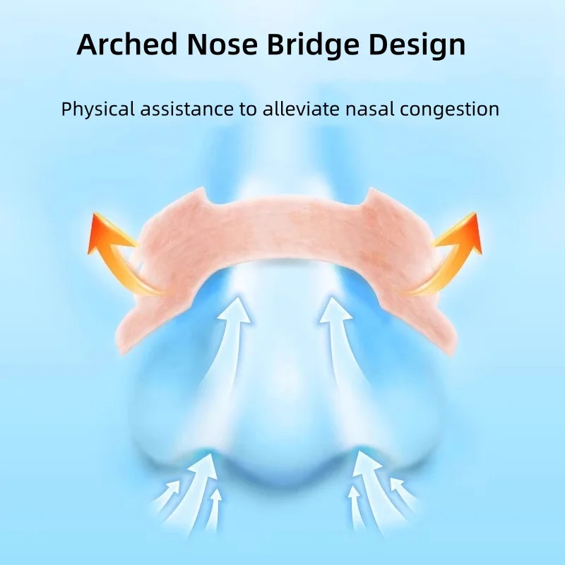 Hot selling Comfortable medical Anti Snoring Sleep Strips Sticker better sleeping Mouth Seal Tape Mouth tape