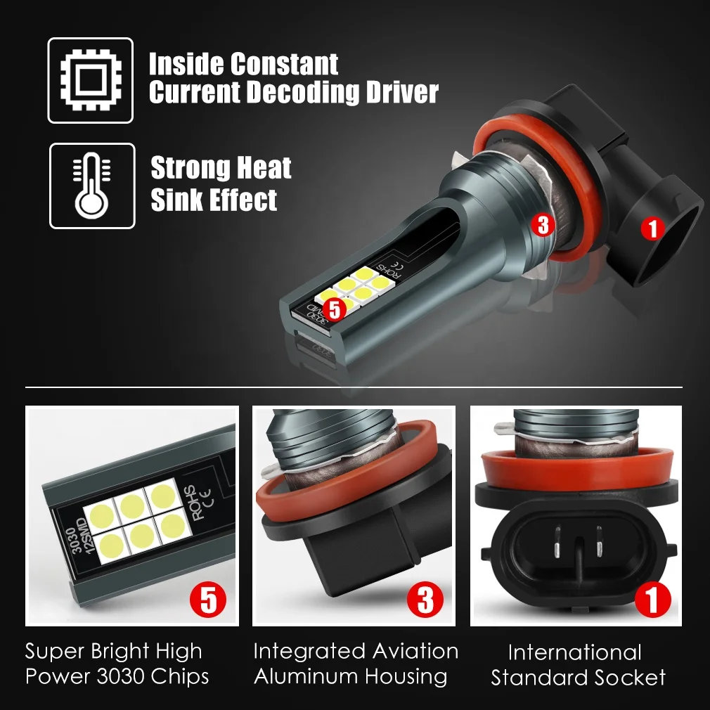 H7 H8 H11 LED Bulb H16 JP 9005 HB3 9006 HB4 Led Lamp Super Bright 12SMD Car Fog Lights Day Driving Running Light 12V 6000K White