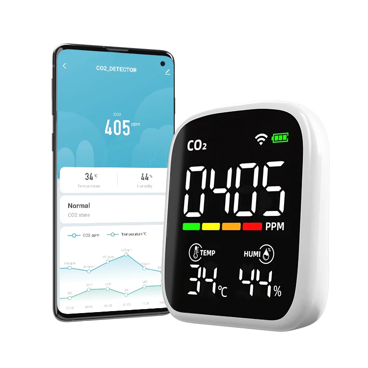 2023 Mini Handheld Portable NDIR Medidor De Co2 Carbon Dioxide Detector Co2 Meter Sensor Monitor For Home