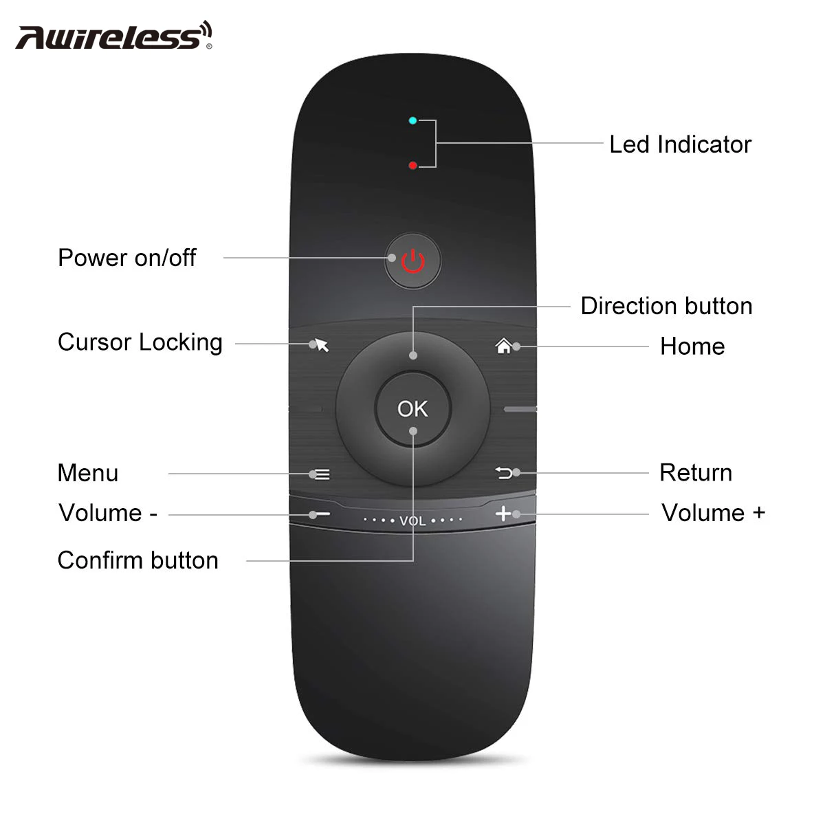 Awireless Wholesale Air Fly Mouse W1 Remote Control Wireless Keyboard For TV Box PC Smart TV Projector HTPC
