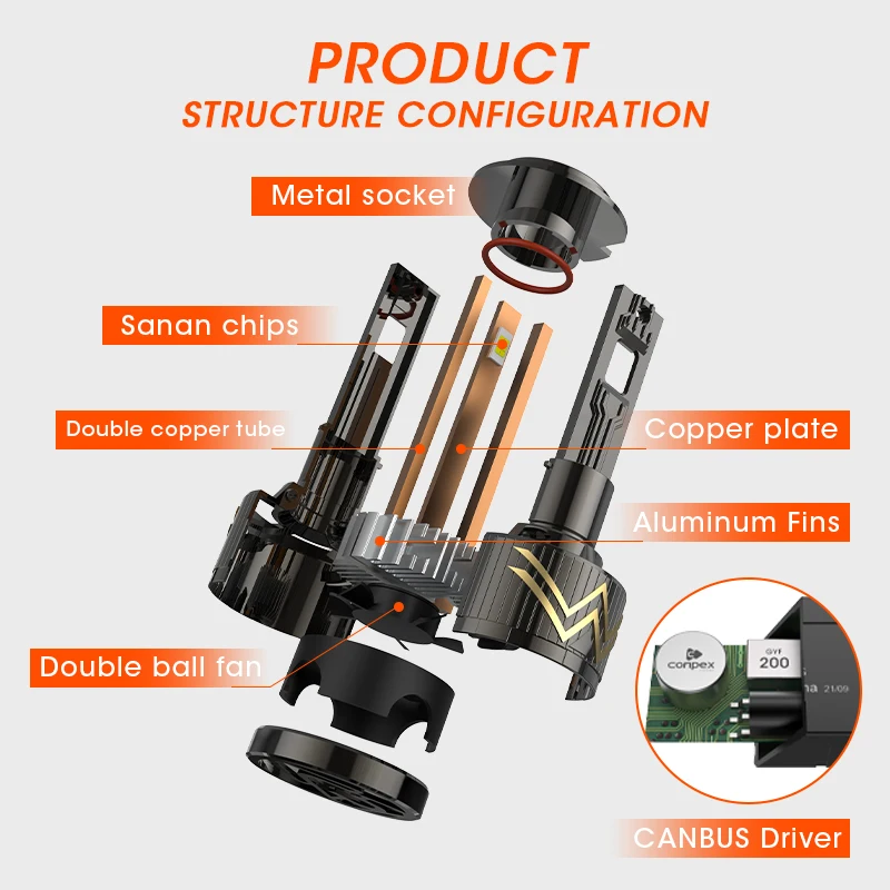 Conpex Hot Sale Super Bright 12000LM 100W Auto Car Led Light H1 H3 H4 H7 H11 9005 9006 Fan Cooling Car Bulbs auto led headlights