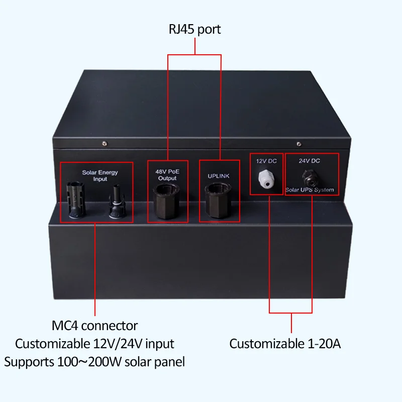 12V 24V DC 48V PoE IEEE 802.3bt/at/af Off-Grid Solar UPS System For 40W-50W AP/IP Iphone/Antenna/CCTV Camera