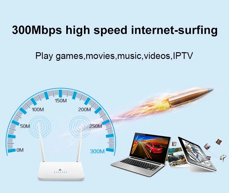 Home Model Wireless Router 300Mbps/MT7620N/Openwrt/4x 100M Lan Port/wifi Repeater