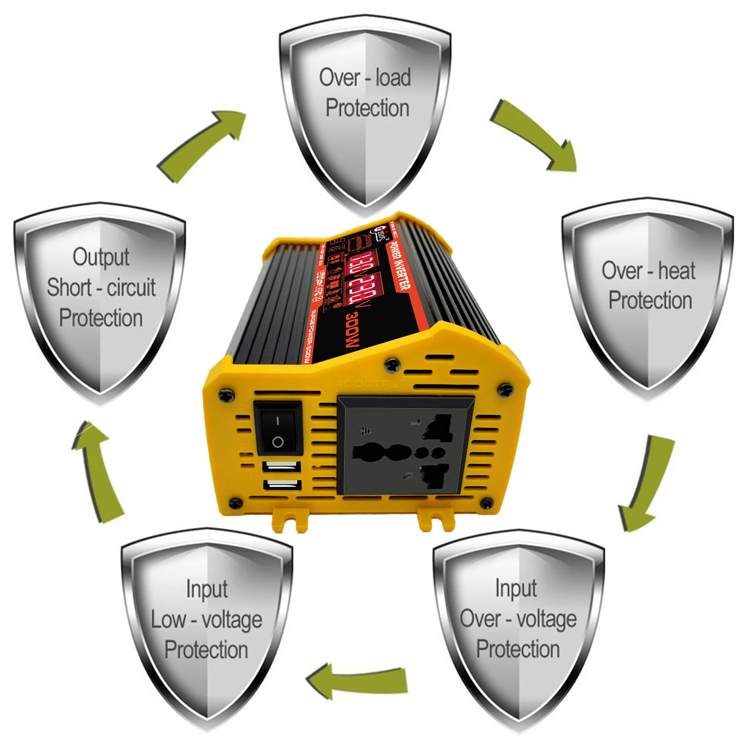New Type Solar Inverter of 300W 12v Modify  Sine Wave Converter Max USB SGP Power Fan ROHS Protection Output Weight Cooling