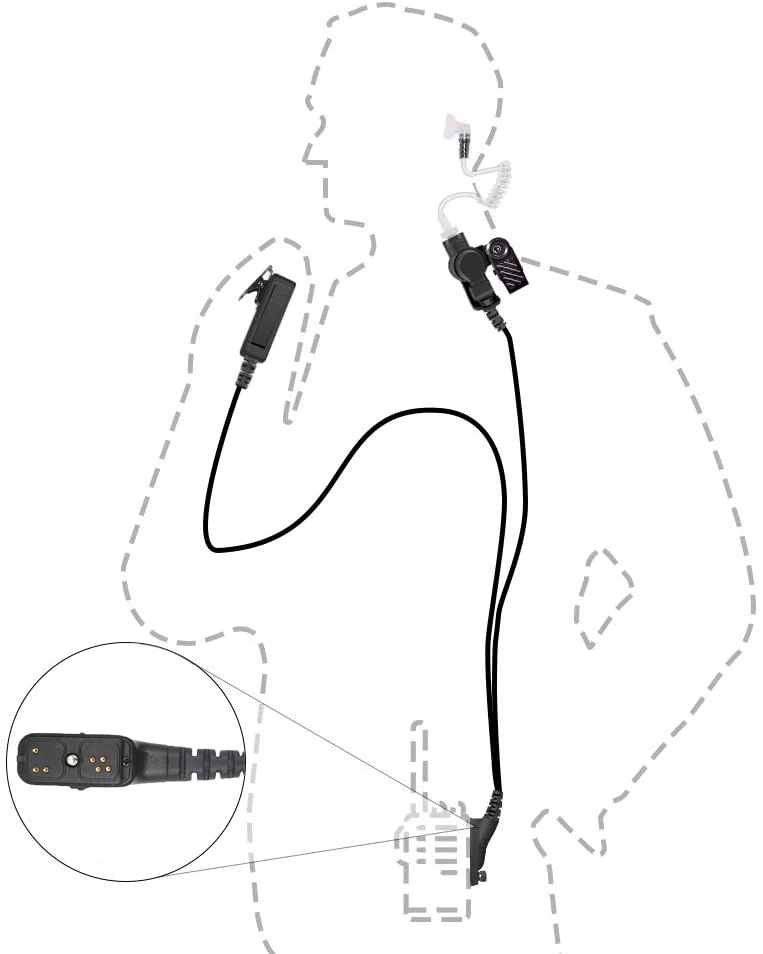  Secret Service Acoustic Ear Piece Law Enforcement Police Two Way Headset Air Tube Earpiece PPT With Mic For Hytera Hyt