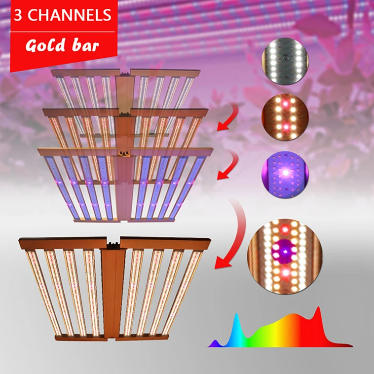 Umolol space saving 5 years warranty Strict quality inspection Stable quality longer life span farm led vertical grow light