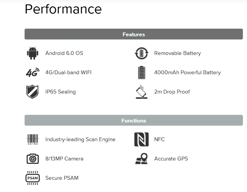 Chainway C6000 Android 10.0 Rugged Mobile Computer/keybad/qr barcode scanner SE4710/2m Drop NFC handheld reader