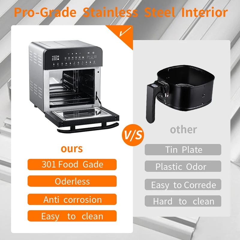 Stainless Steel Dual Heating Air Fryer Oven Oil Free, Toaster Rotisserie and Dehydrator, 11 in 1, 15 L, 1700 W