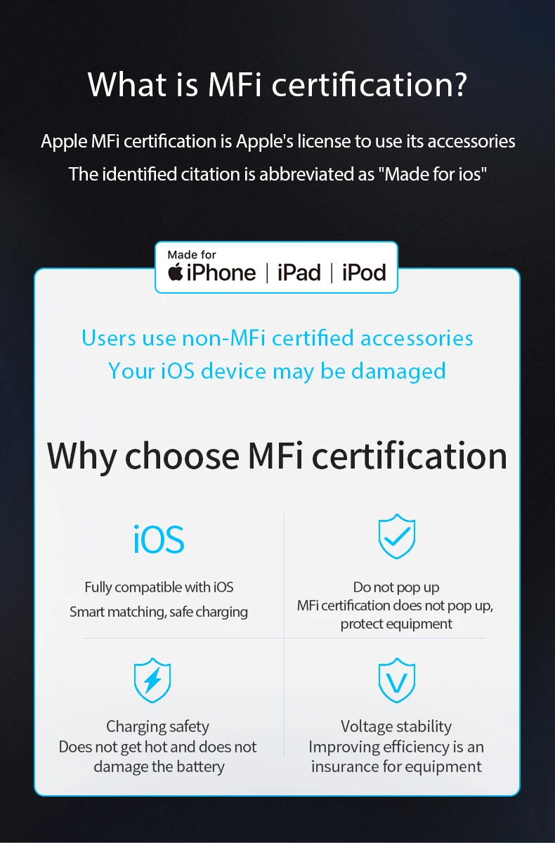  Сертифицированный Mfi оригинальный C89 разъем Lightning зарядный кабель сертифицированный Кабель для