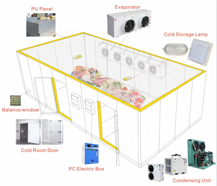 Commerical cold storage condensing unit fish vegetable  chicken deep freezer/refrigeration  cold storage