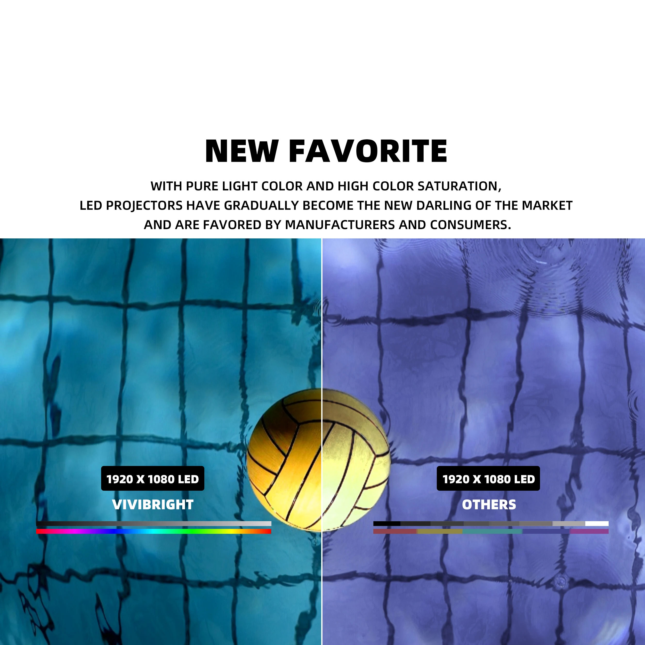 VIVIBRIGHT projector F40UP 4200Lumens 1920*1080p FULL HD 1080P video projector wifi beamer