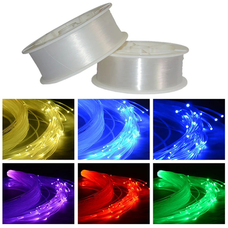 Factory Wholesale 12000 meters per roll super thin PMMA 0.25mm end glow fiber optic