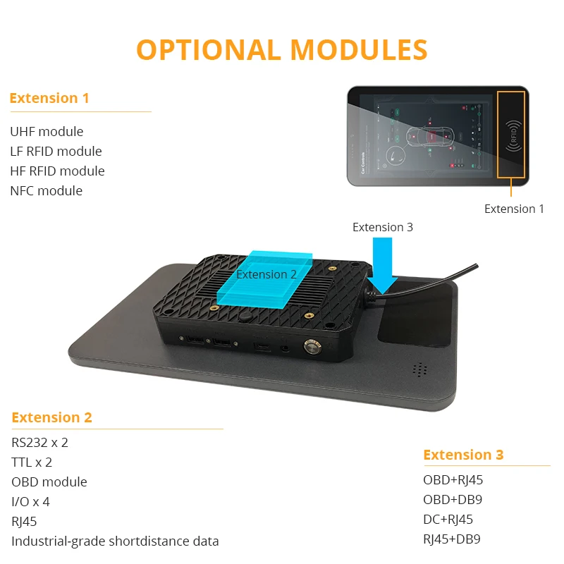  HUGEROCK K70(2021) VESA75 крепление android настенный nfc планшетный ПК 7 дюймов 4G lte LF HF UHF CAN BUS OBDII IP65 GPS GLONASS