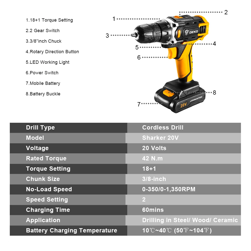  DEKO DKCD20FU-S3 20V Аккумуляторная дрель Деревообработка электрическая отвертка 18 + 1 настроек крутящего момента переменная скорость