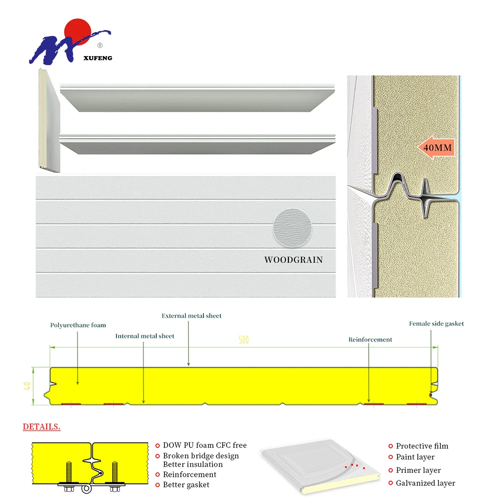 Residential Galvanized Steel Sectional Garage Doors Gerbang Garage
