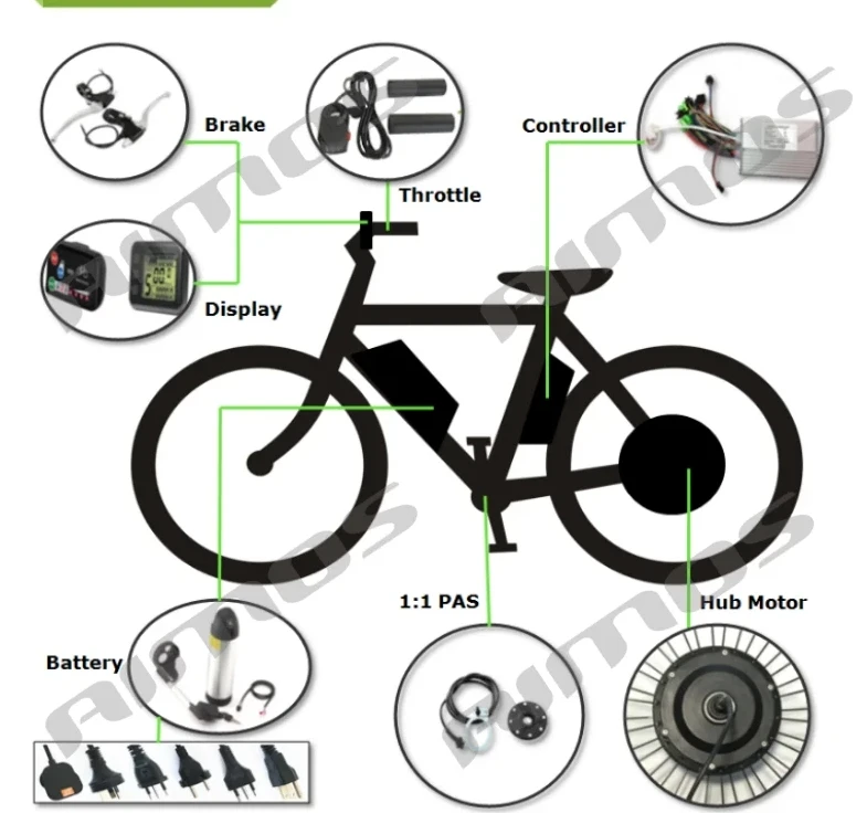ebike