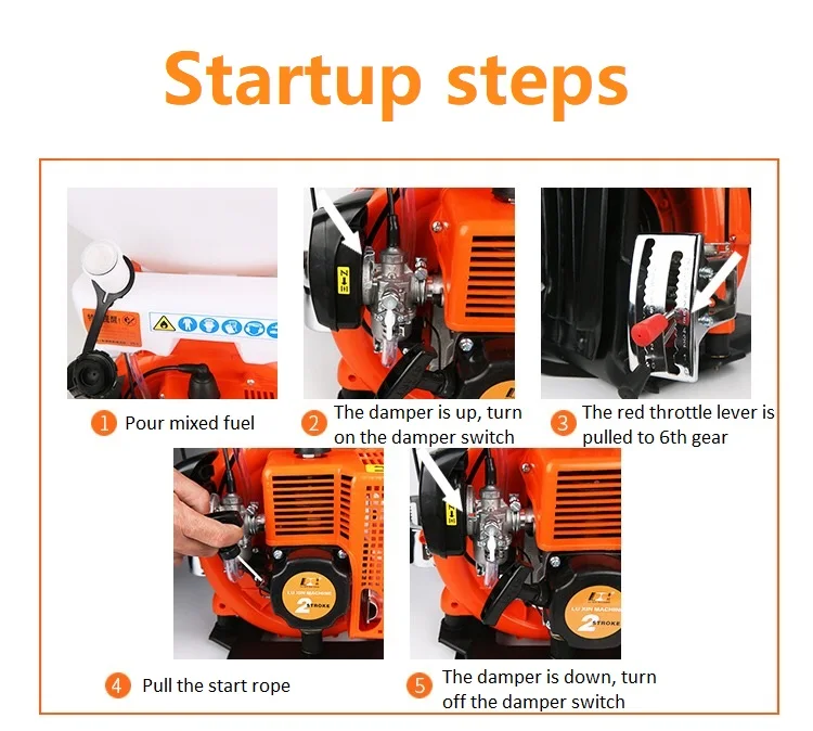3WF-3A Knapsack Mist Duster Gasoline  Power Sprayer