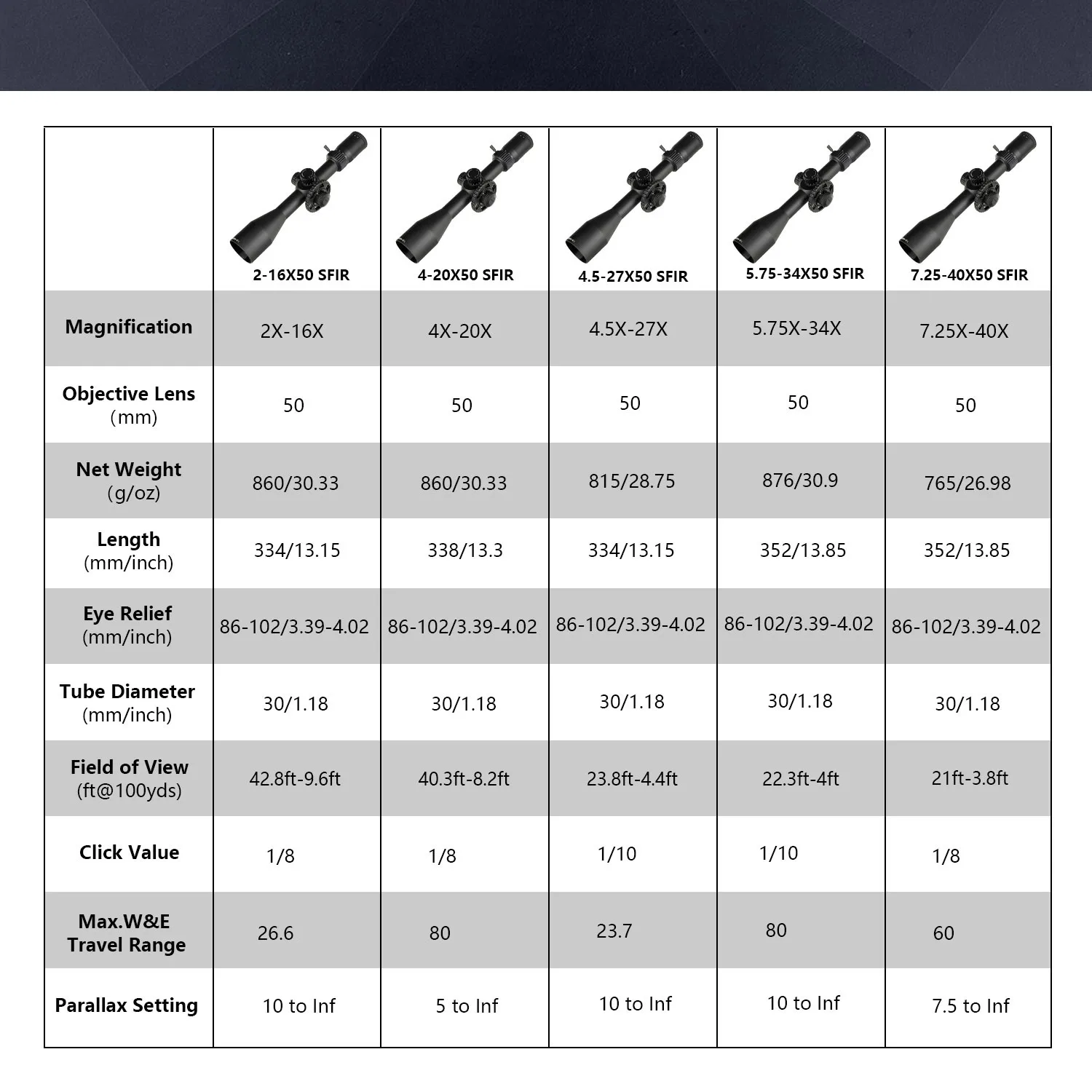 OEM ODM 5-30x50 SFIR 30 мм телескопический оптический прицел дальнего действия с большим ручным