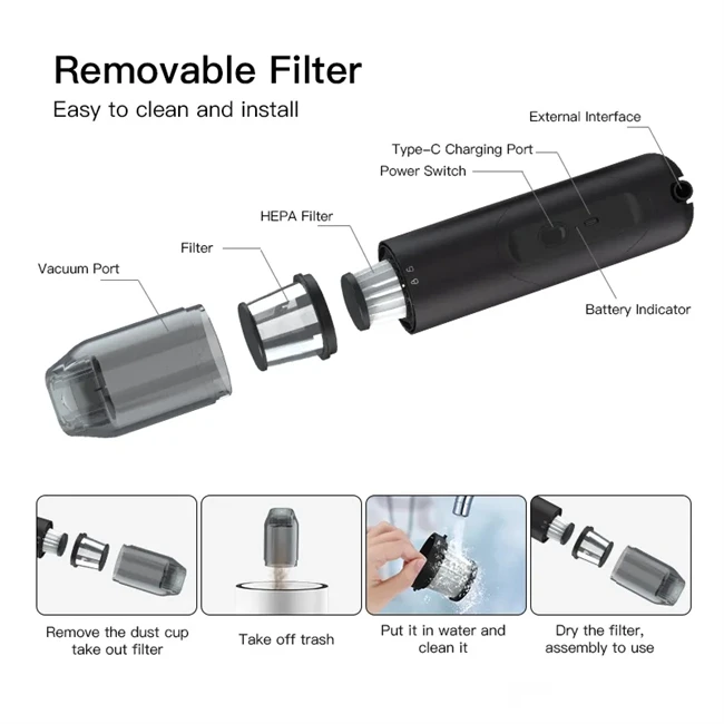 9000PA Hot Selling Portable Cordless Handheld Handy Rechargeable Small Mini Wireless Auto Machine Vacuum Cleaner