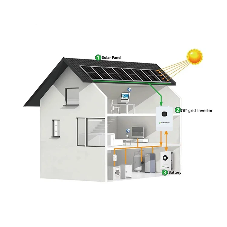 5kw 8000w 10kw 15 kw 20kw on complete solar system hybrid off grid set kit power plants manufactures