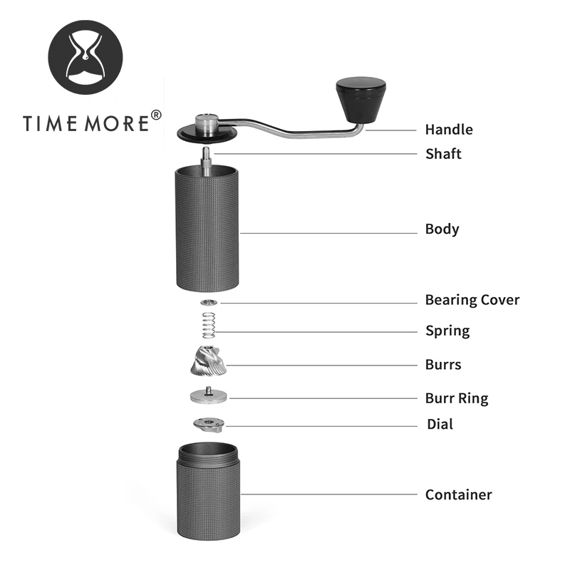  Timemore портативный мини ручная кофемолка мельница для