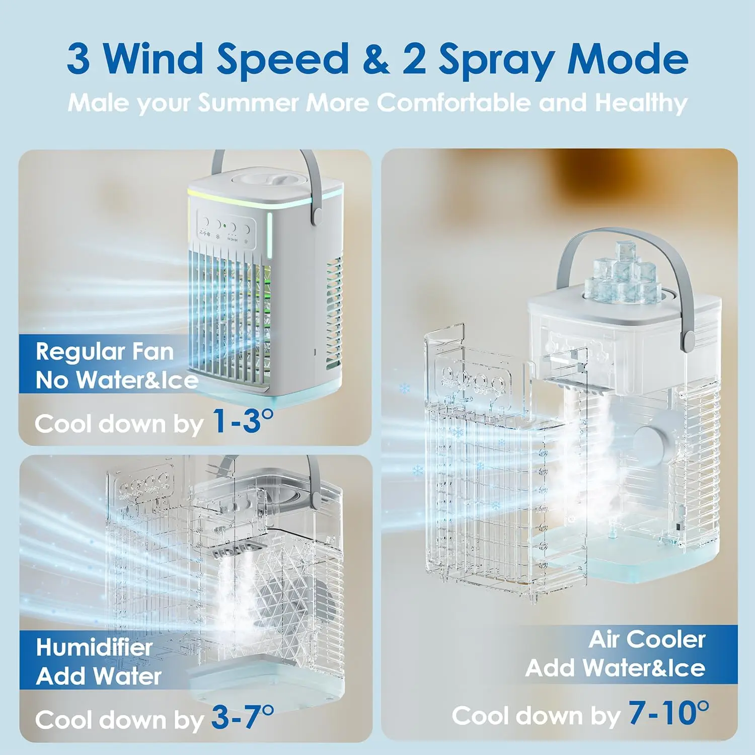 2024 Portable Mini Cooler Air Conditioner For Car New Cheap Portable Air Cooler New Product Desk Air Cooler