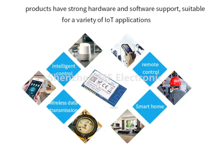 Fast Speed Zigbee Wireless Module CC2530 E18-MS1PA2-PCB 800m 20dBm SMD PCB Antenna For Smart Farm