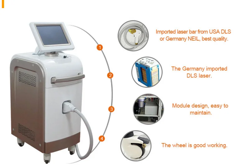 2022 Новый 3 волны не вызывает болезненных ощущений супер 808 диод лазерная эпиляция машина 755nm 808nm 1064nm лазерная машина для эпиляции