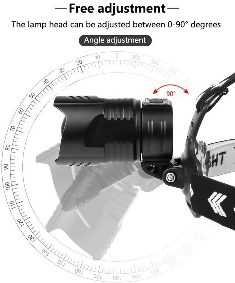  Мощный светодиодный налобный фонарь XHP90.2 фонарики с фокусировкой и зарядкой от USB уличный для походов других видов