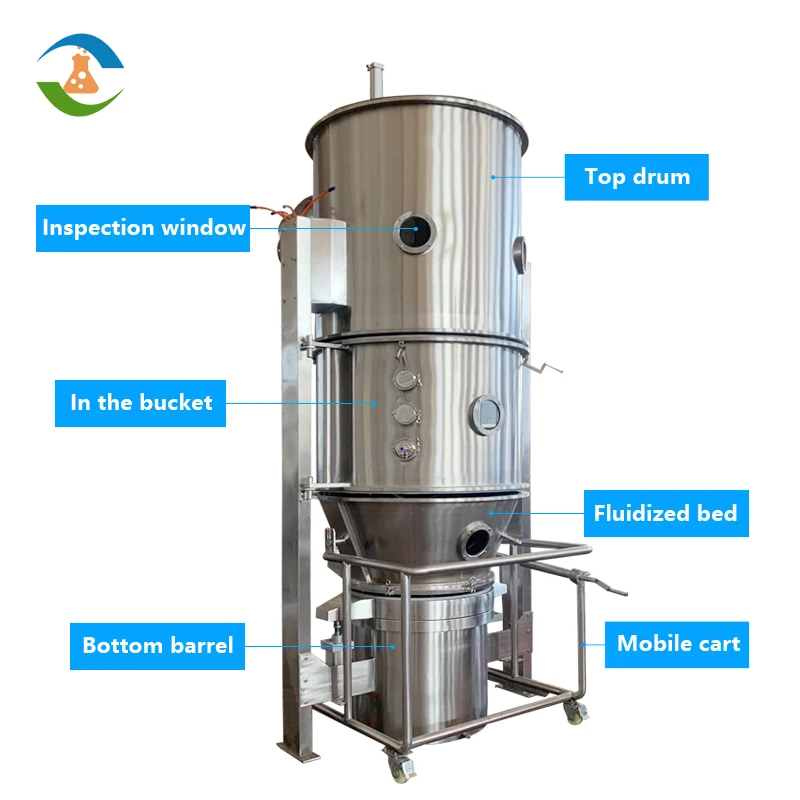  Pharmaceutical machinery industrial mixer granulation line metal