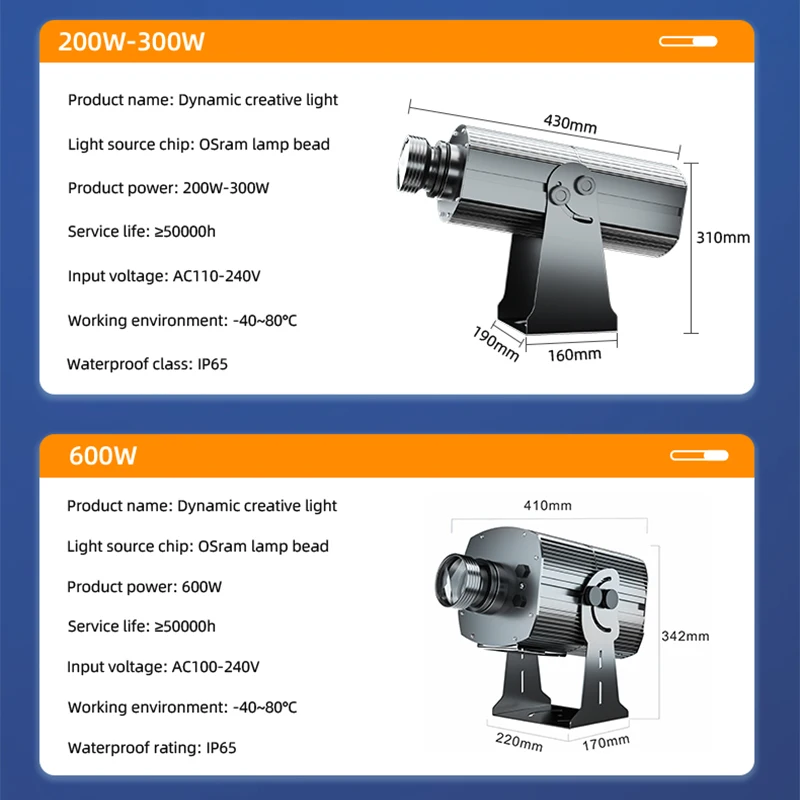 Yufan high power dynamic gobo projection light outdoor waterproof lighting special effects projection gobo logo projector