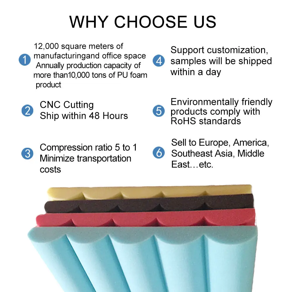 Wholesale Strip Acoustic panel Wall Sound Proof Strong Self Adhesive Acoustic Foam Sound Insulation Proof Foam