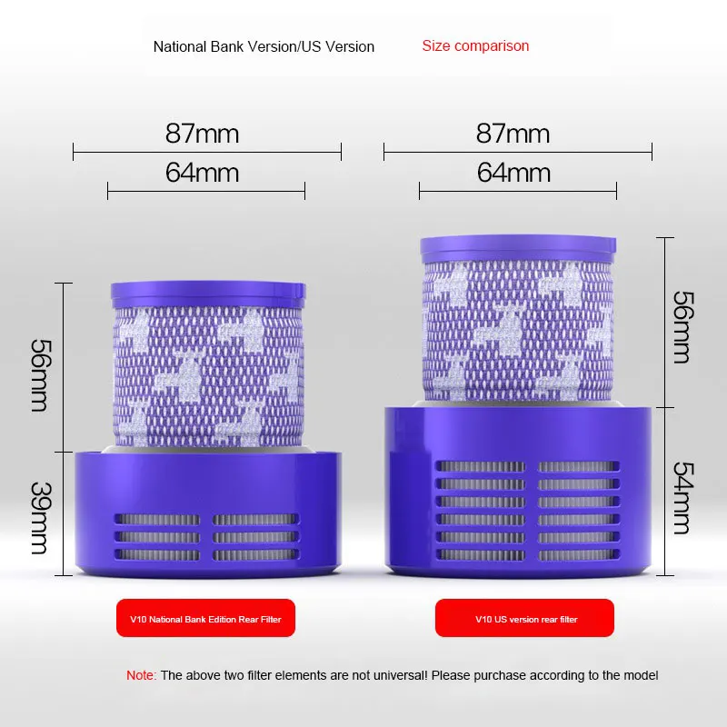 Sutipal Factory Price Vacuum Cleaner Filter For Dysons V10 SV12 Vacuum Cleaners HEPA Filter Replace Parts