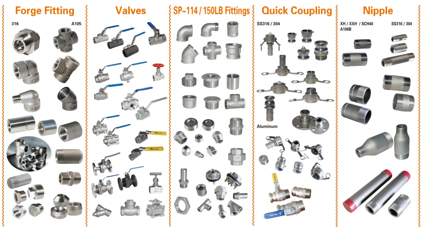 
ALUMINUM CAMLOCK B FITTINGS 