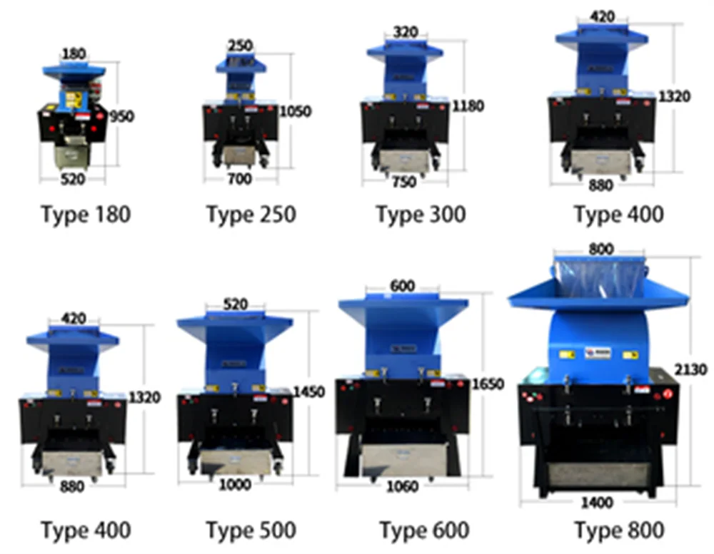 China Manufacture Automatic Crushing Machine Plastic, Factory Price Automatic Plastic Crusher Mill Machine