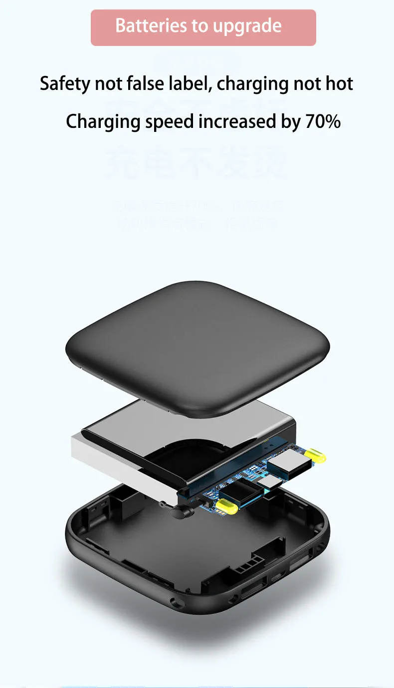 
Corporate gifts wholesale 2020 mini power bank 10000 mah power bank for all smart phone 