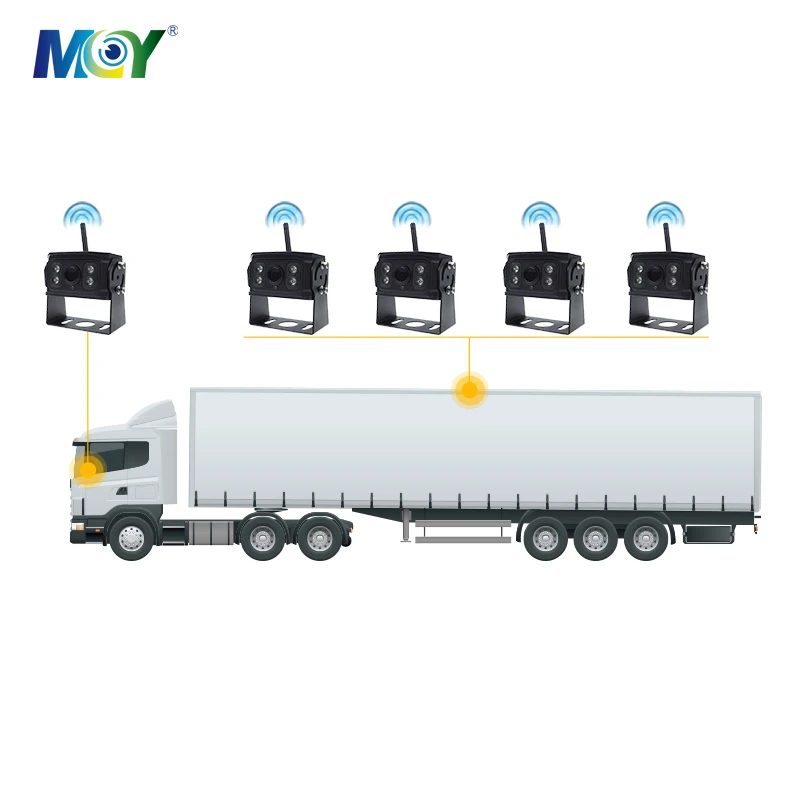 300m Transmission Range Reverse Wireless System Bus Truck Car Security CCTV Wireless Backup Camera