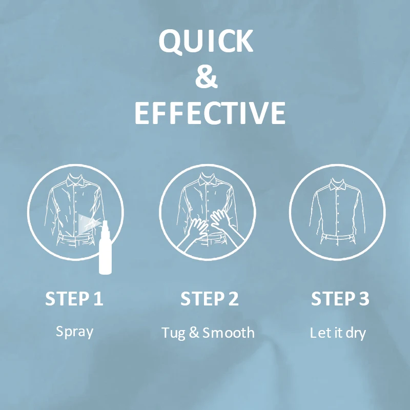 Plant formula 60ml portable travelers  clothes wrinkle remover fabric wrinkle release spray for wrinkles clothes