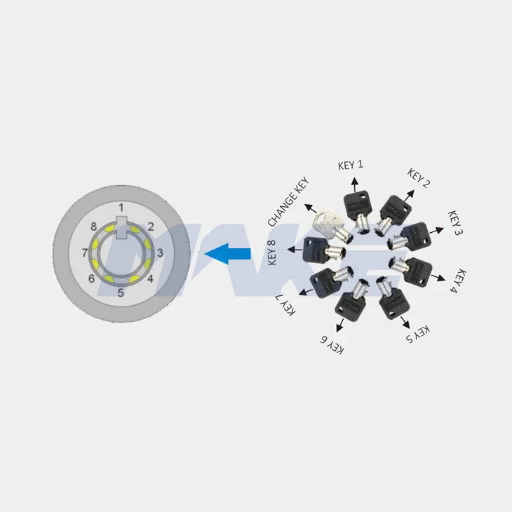 MK209 Top selling Code Changeable Tubular Key Plunger Vending Machine Cabinet Lock cylinder with master key system