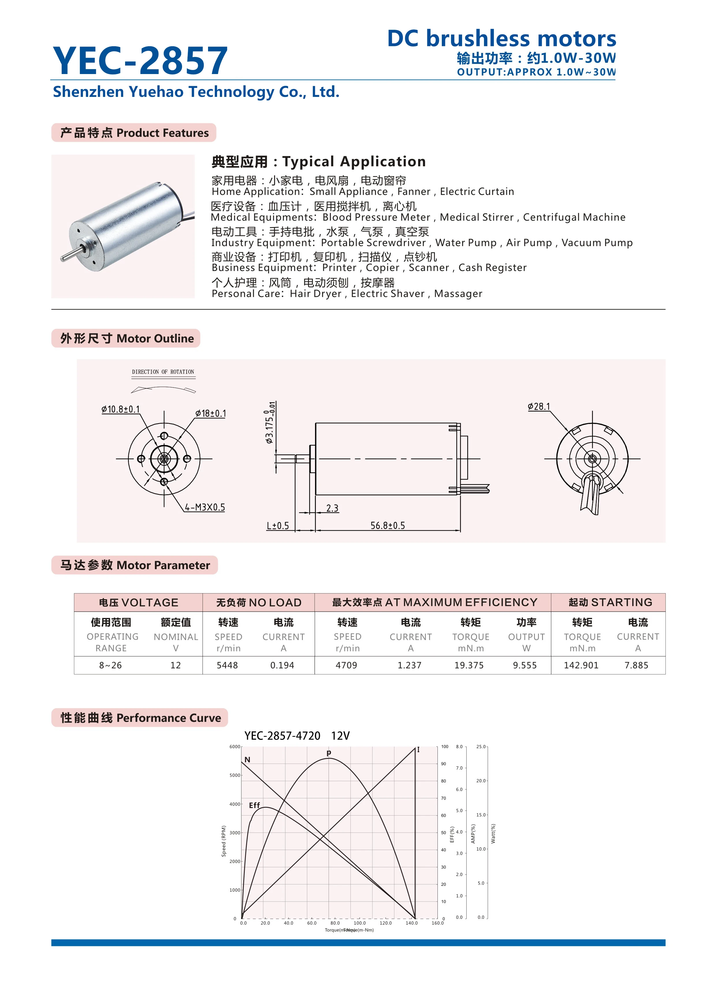 Высокоэффективные бесщеточные двигатели постоянного тока 5500 об/мин Номинальная скорость