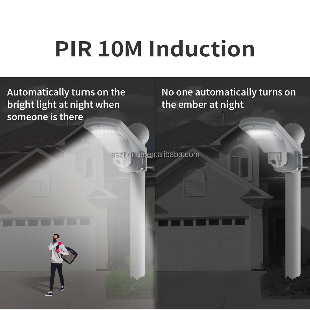 3G 4G SIM Card 5MP  Floodlight IP Camera Wireless Home Security 5X Optical Zoom PTZ HD CCTV Outdoor Surveillance Cam CamHi