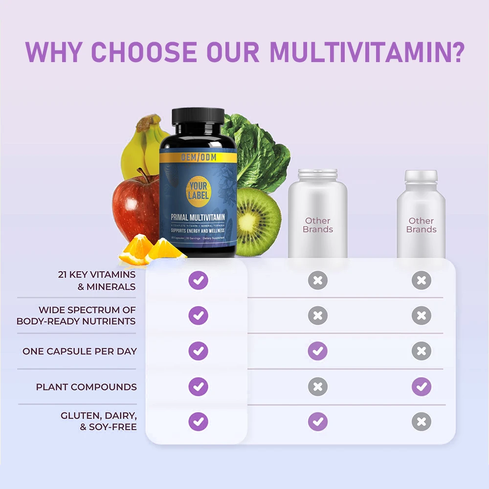 OEM Vitamin Minerals Supplement Capsules For Immune System Multivitamin Capsules