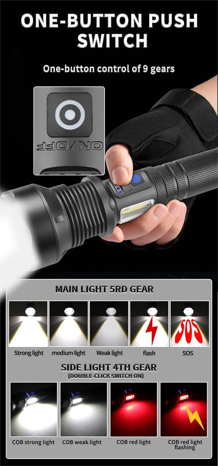 Rechargeable XHP70 Led Flashlight 10000 High Lumens Tactical Light Waterproof Zoomable 9 Mode Camping Emergencies Flashlights